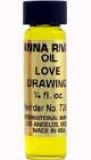 Anna Riva Öl "Love Drawing"