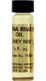 Anna Riva Öl "Money Mist"